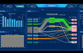 为数字河北提供数据支持 河北加快能源大数据中心建设